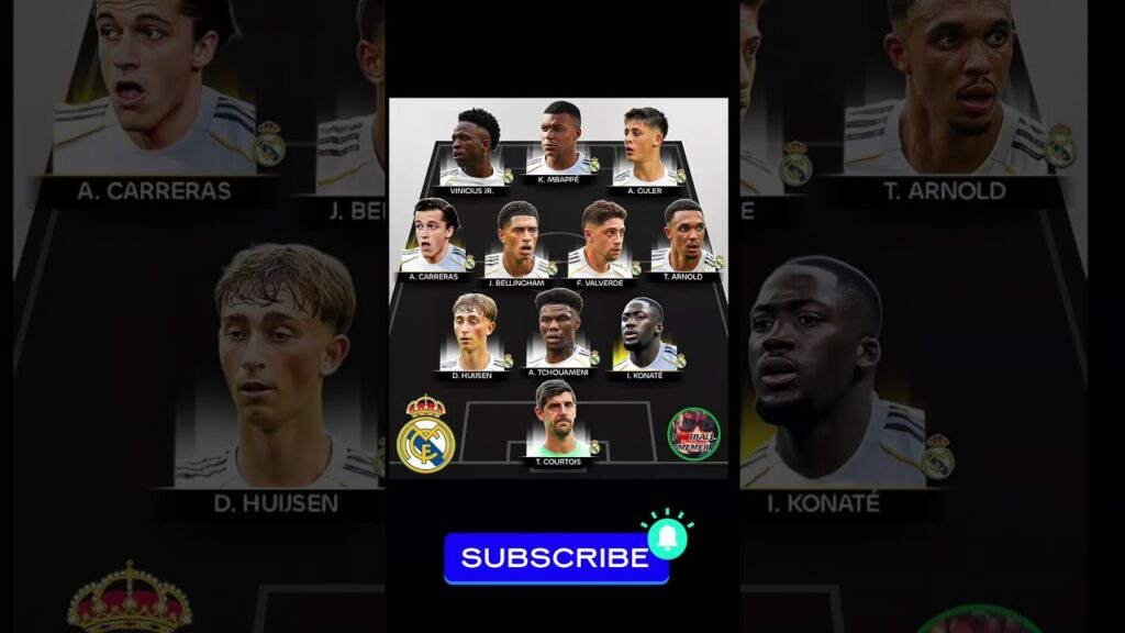 Cette LINE'UP du Real Madrid avec Ibrahima Konaté Risque de Choqué la Liga Cette Saison 😱😱