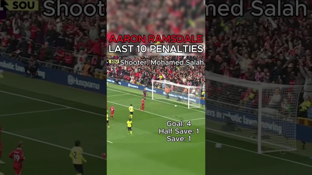 CAN HE SAVE PENS? Aaron Ramsdale last 10 penalties #football #soccer #footballedit #footballshorts CAN HE SAVE PENS? Aaron Ramsdale last 10 penalties #football #soccer #footballedit #footballshorts