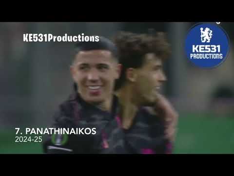 Joao Felix - All 13 Goals and Assists for Chelsea