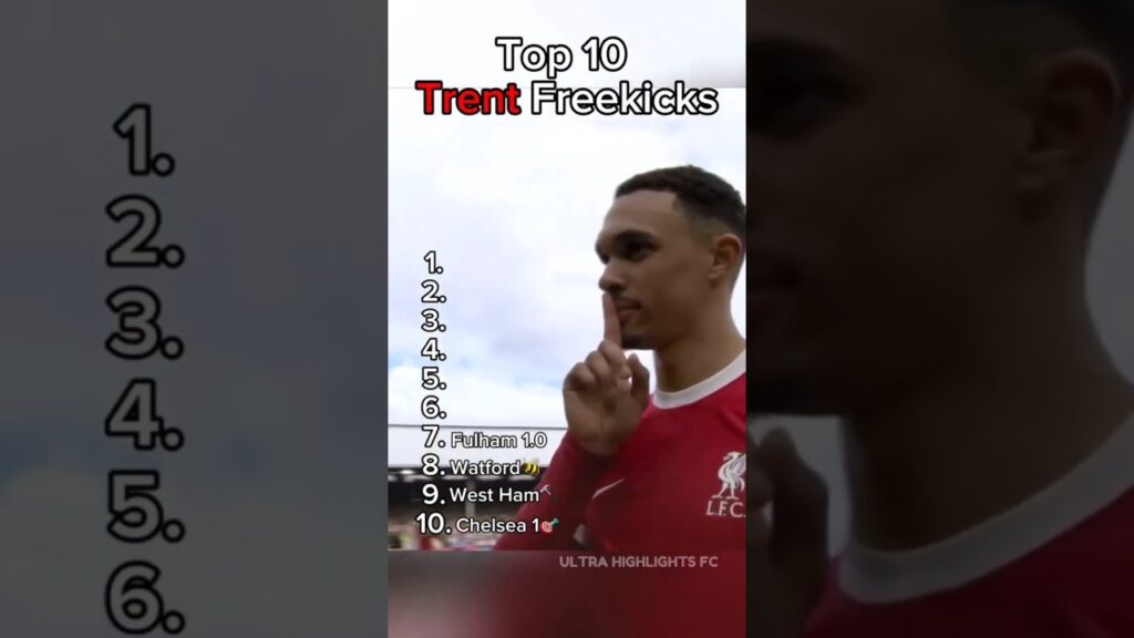 Trent Alexander Arnold Free kicks 🔥