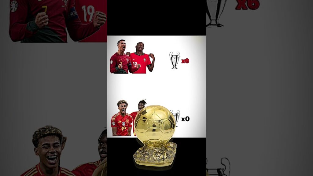 Cristiano Ronaldo & Nunu Mendes vs Lamine Yamal & Nico Williams #shorts #football