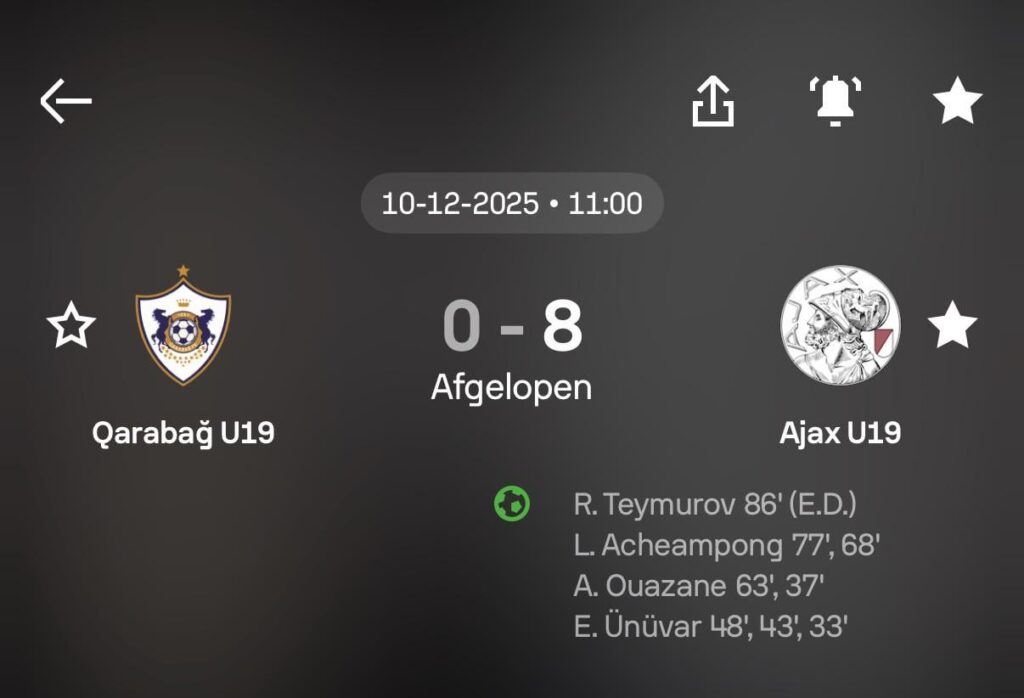 Ajax U19 demolish Qarabağ U19 with 0-8 in UYL. Hattrick Emre Ünüvar means he’s now topscorer with 9 goals in 6 matches