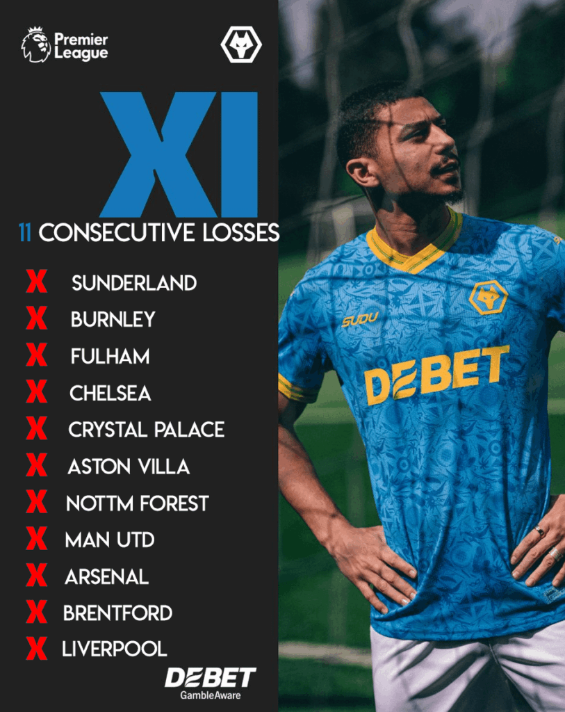 11 consecutive premier league losses