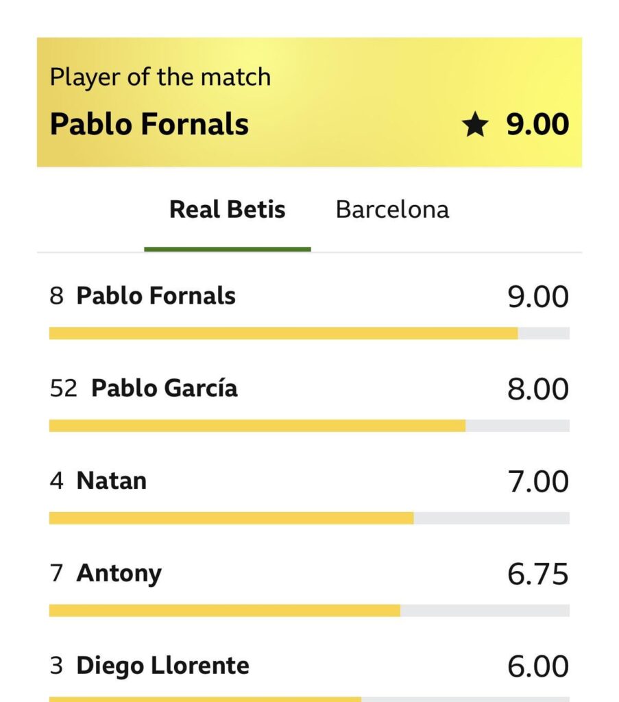 We could do with this guy back eh..