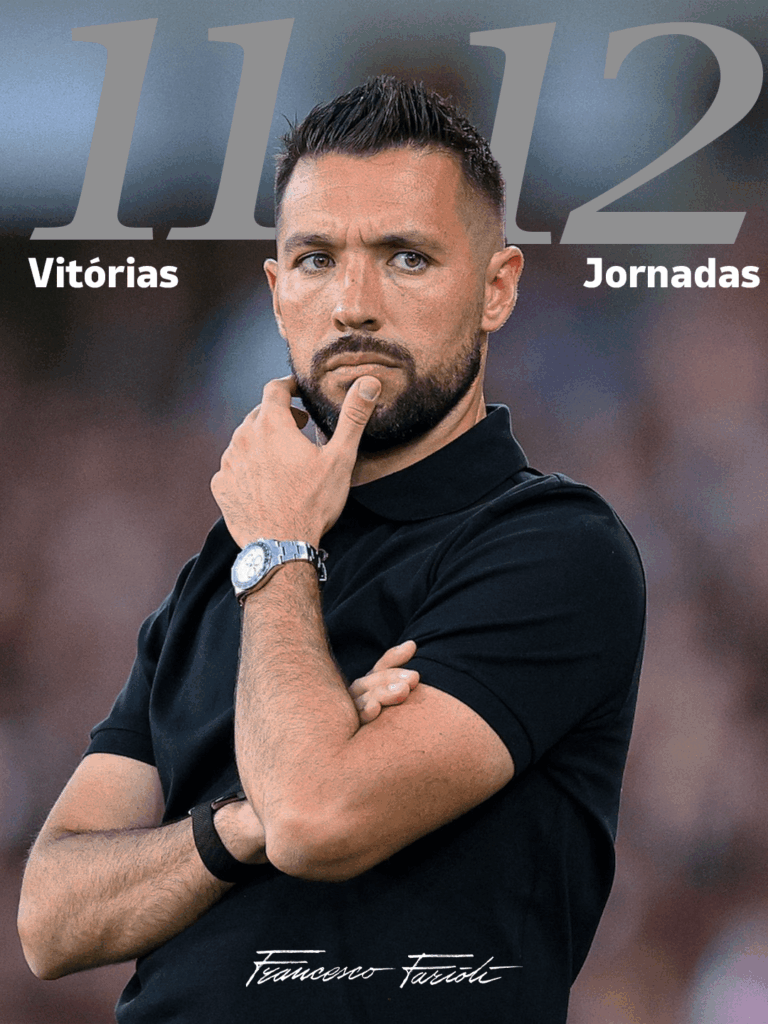 11 Vitórias e 34 pontos em 12 Jornadas para Farioli ao comando do FC Porto. O segundo melhor arranque de campeonato (em termos de vitórias) da história do clube (à 12ª jornada), ficando atrás apenas para a distante época de 1939/40... Que trabalho de Farioli  🐉🧑‍🍳
