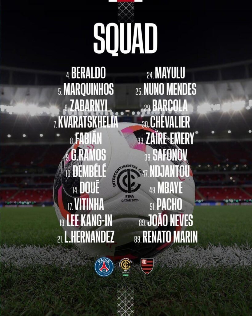 Every player will be available for Intercontinental Cup Final except Hakimi