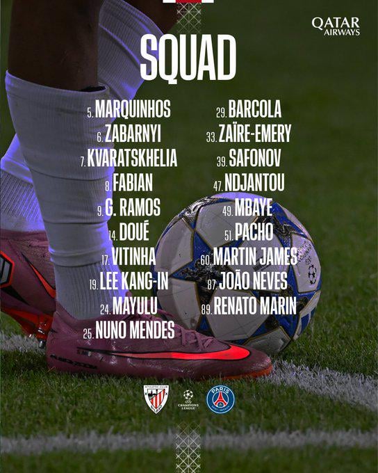 Squad for Bilbao