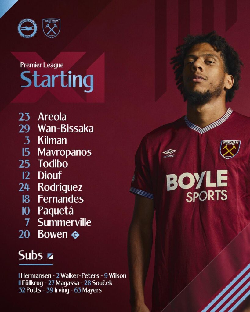 Line up for Brighton: Guido, Summerville and Paqueta start