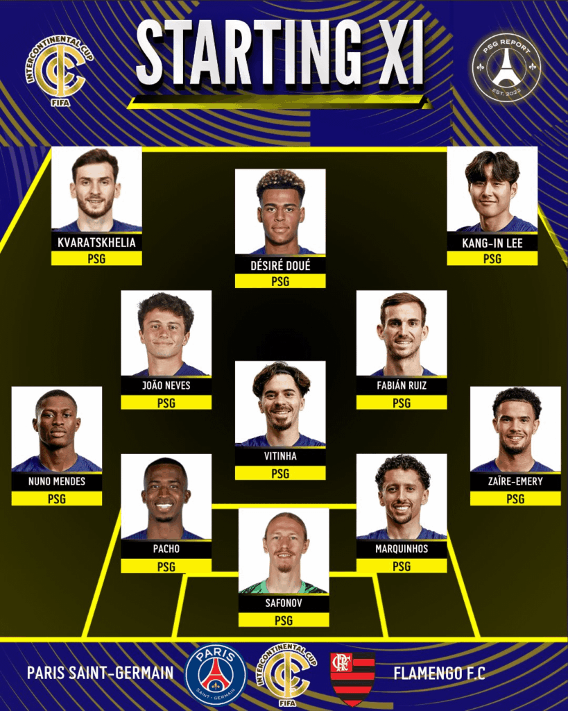 PSG’s XI vs. Flamengo
