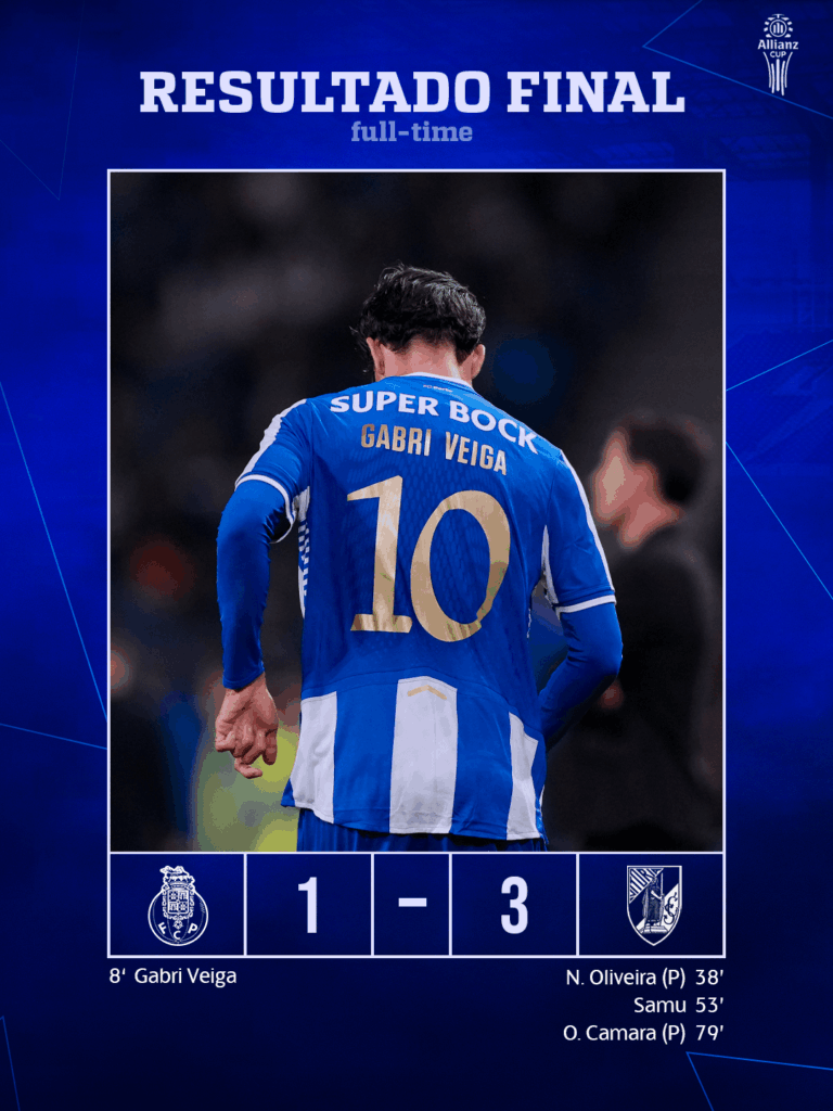 Erros individuais, ditam a eliminação da Taça da Caric... Liga. O que acharam do jogo? 🐉💙🤍