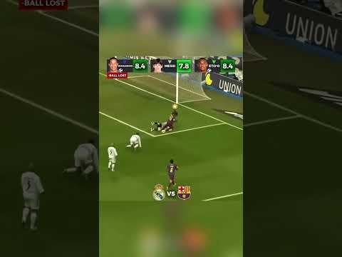 Ronaldinho & Messi & Eto'o Rating Perfomance - Real Madrid vs Barcelona - 2005/06 #messi #ronaldinho