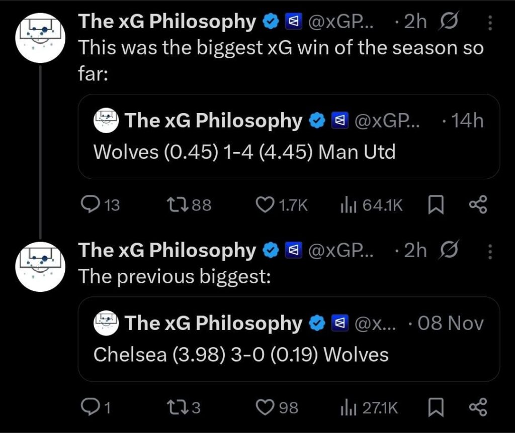 Atleast we scored this time