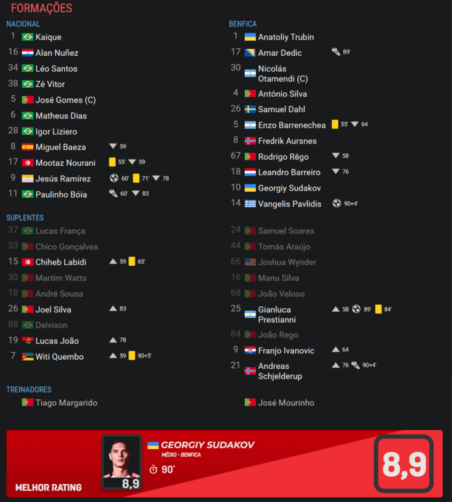 12 - Sobre o Nacional (f)