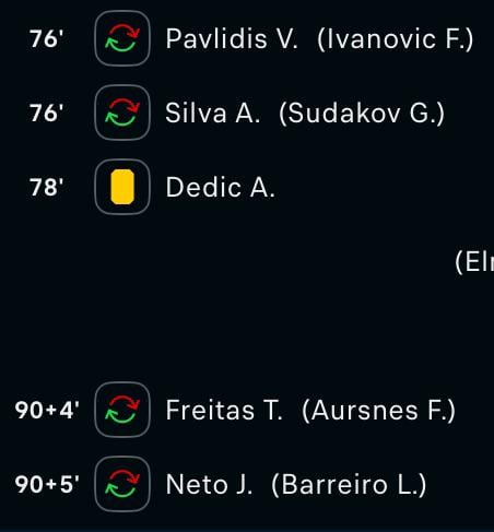 Opiniões sobre as substituições de hoje?