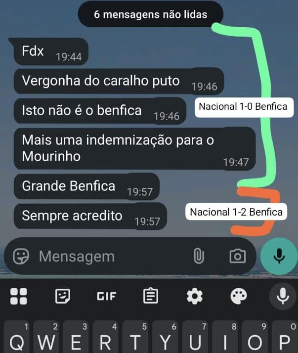 Já estamos todos assim ou não?