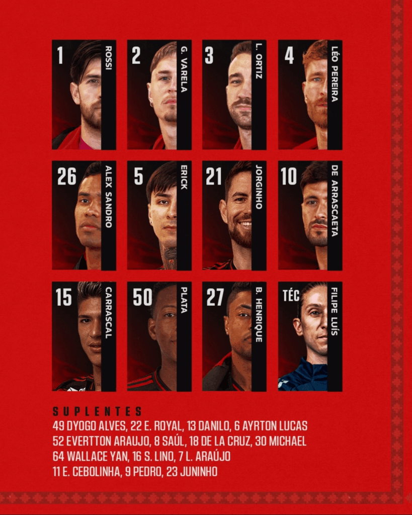 Flamengo Starting XI against PSG