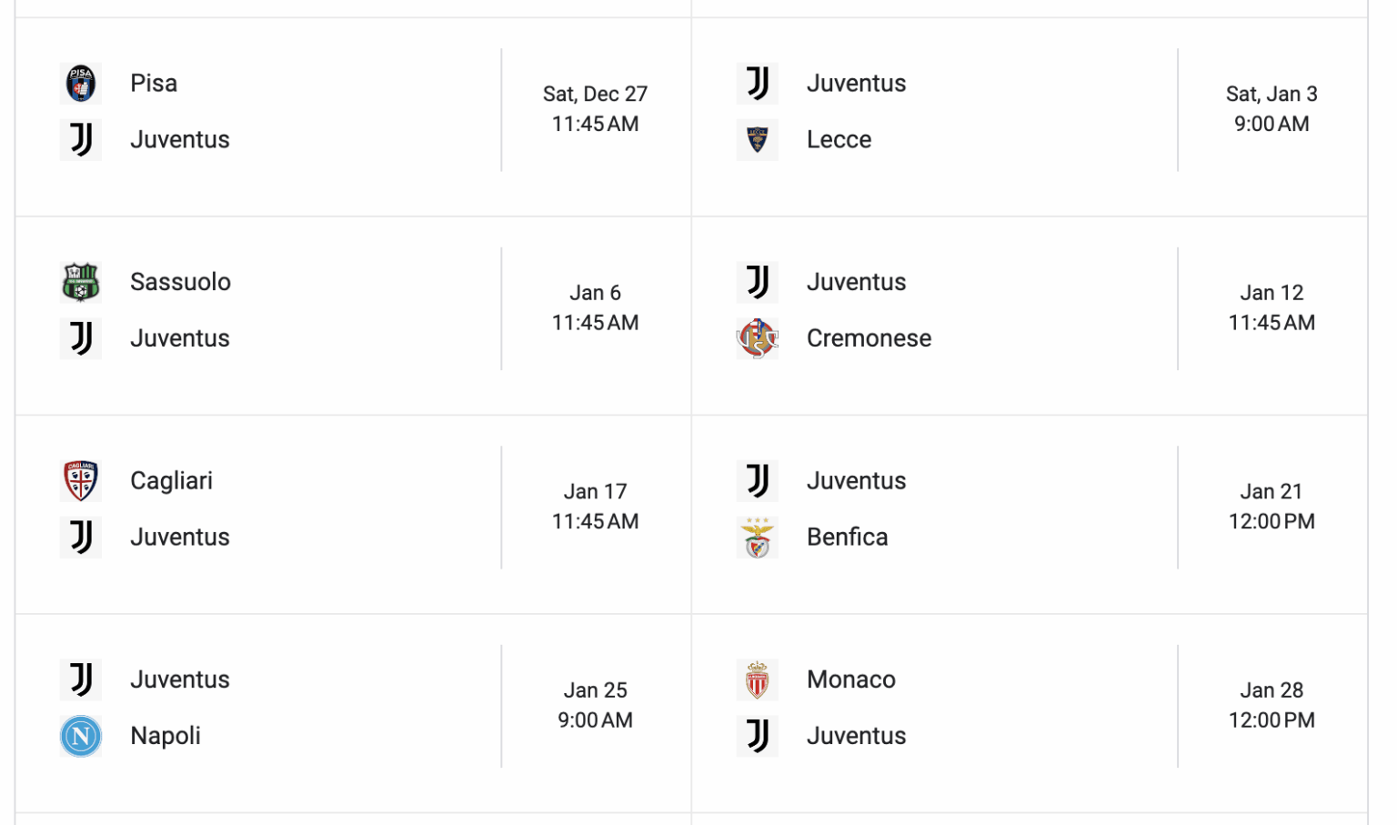 Juventus Scudetto Possibilities