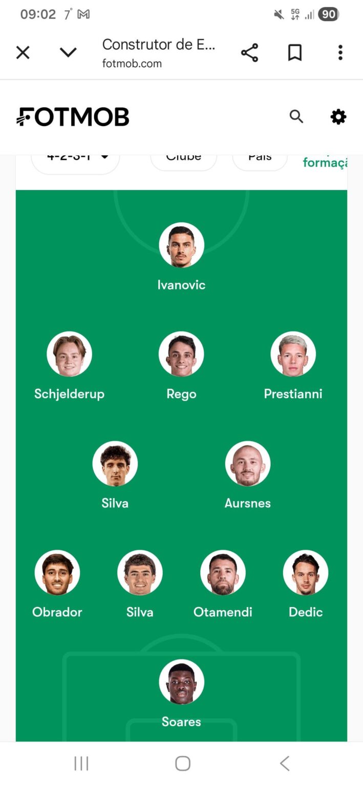 Equipa que faziam para hoje?