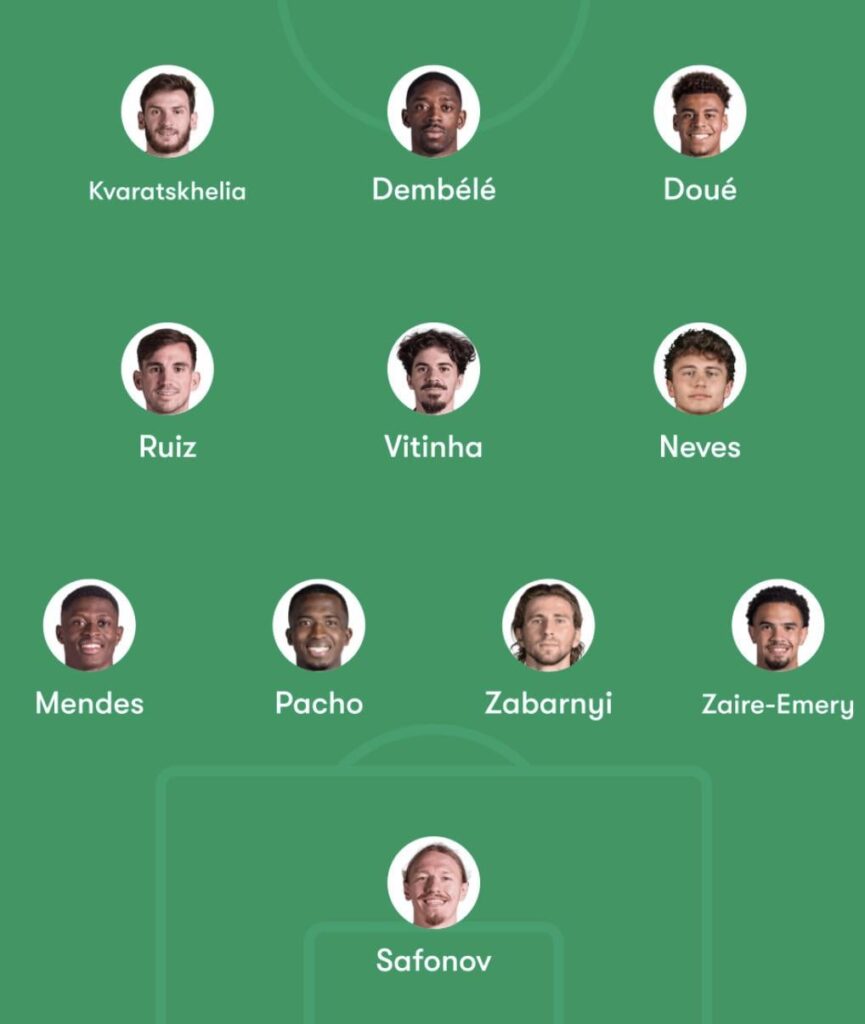 My starting 11 vs Flamengo