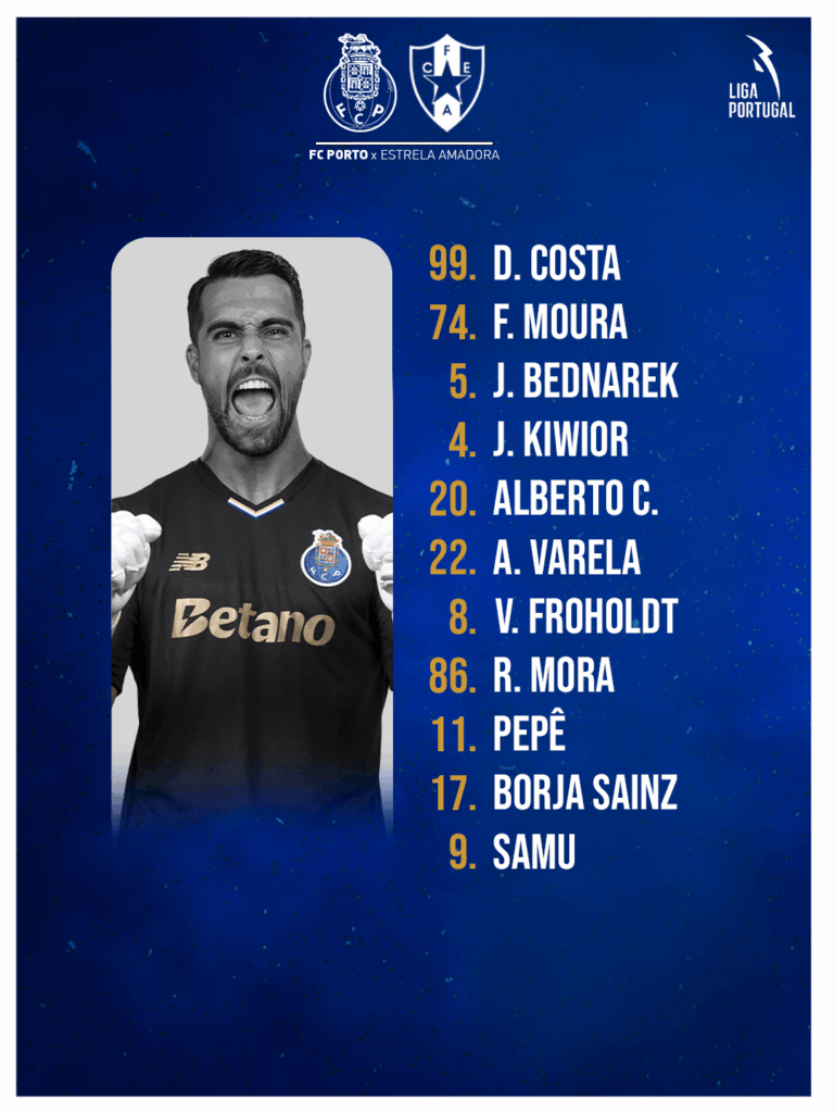 TEMOS 11 PARA HOJE! O que acharam, mudavam algo? 💙🤍🐉