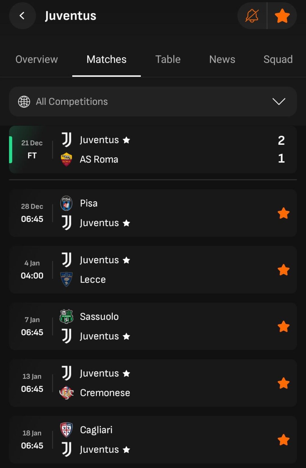 Scudetti are won in the provinces...