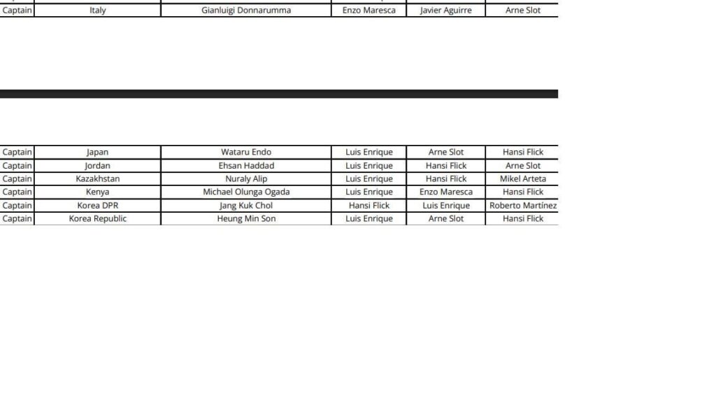 Donnarumma still super salty about Luis Enrique