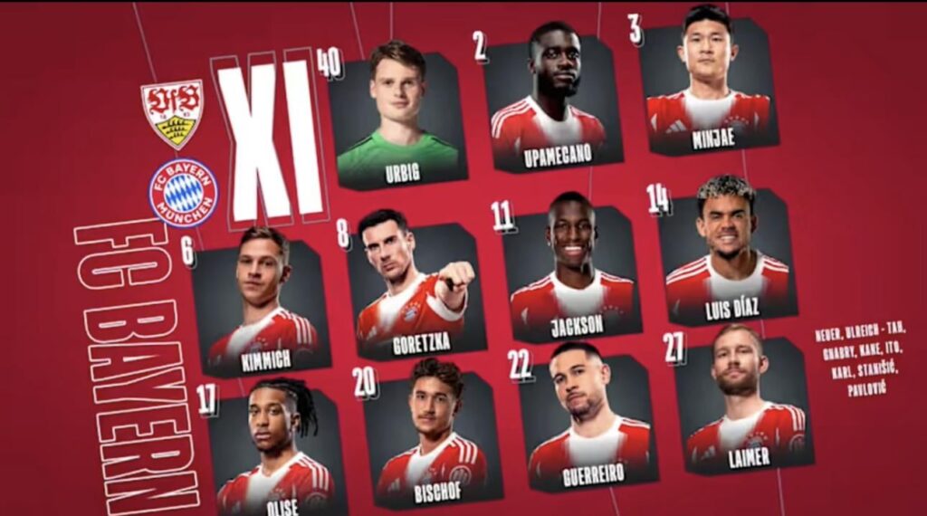Bayern XI and squad for Bundesliga MD13 v Stuttgart