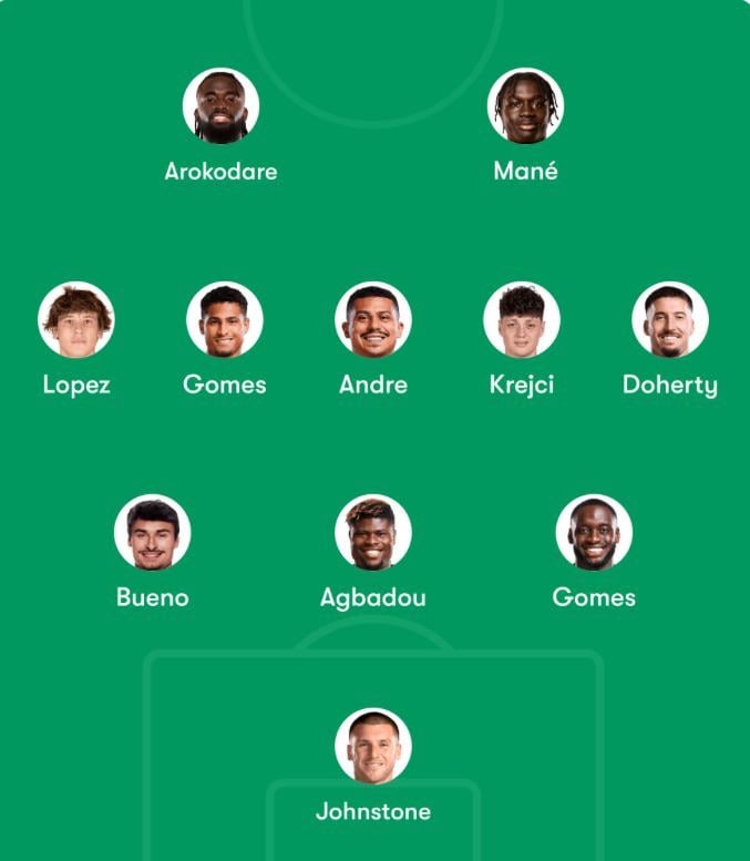 Thoughts on this lineup?