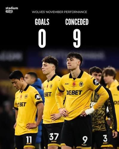 November goal of the month