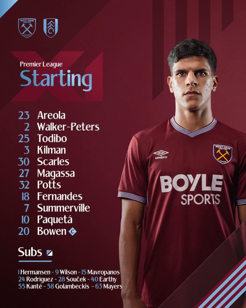 Line up for Fulham: Kilman starts, Wilson on the bench