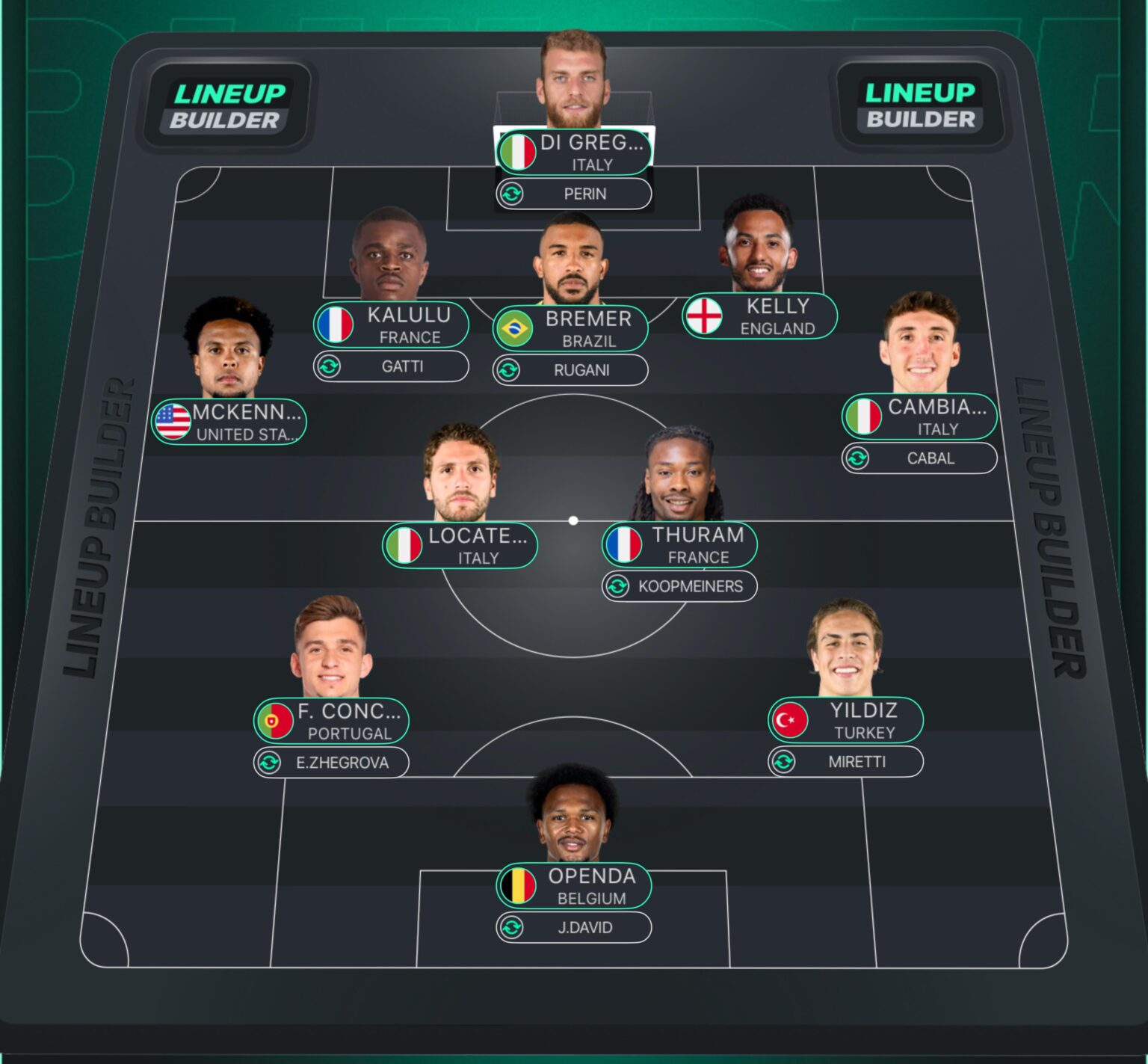 Name one realistic addition in January that would bolster this squad.