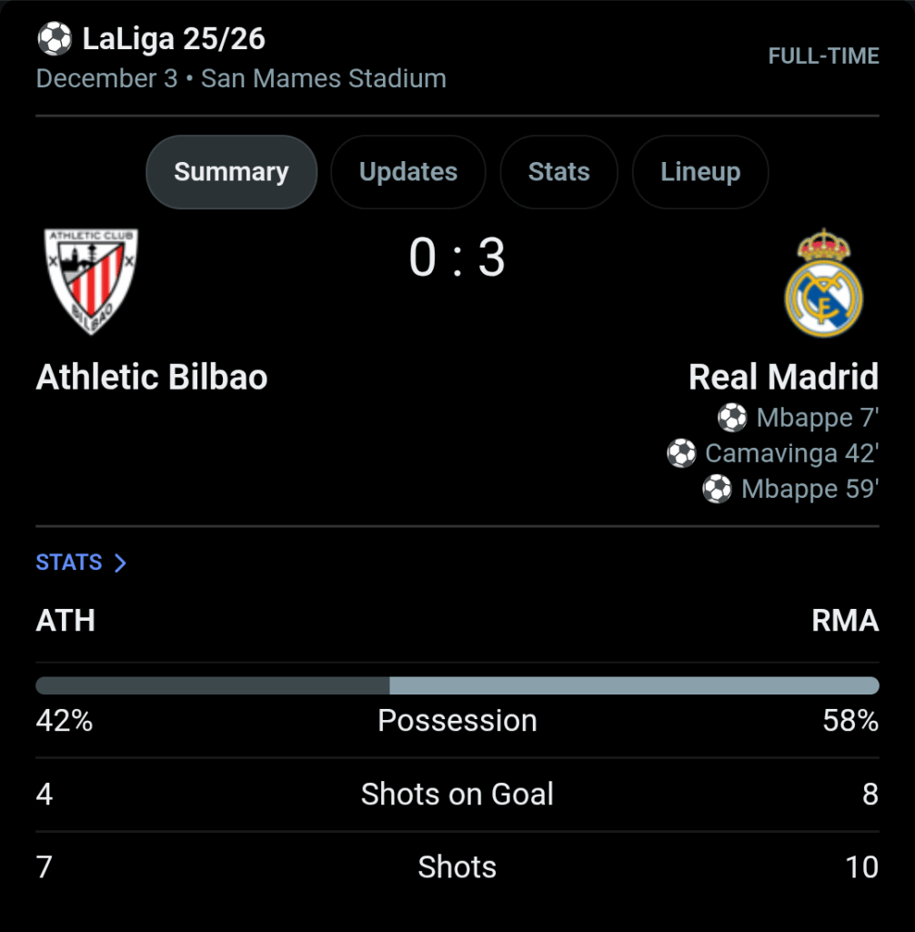 Bilbao looking like prime Lorient. We need to win very comfortably against them in the UCL