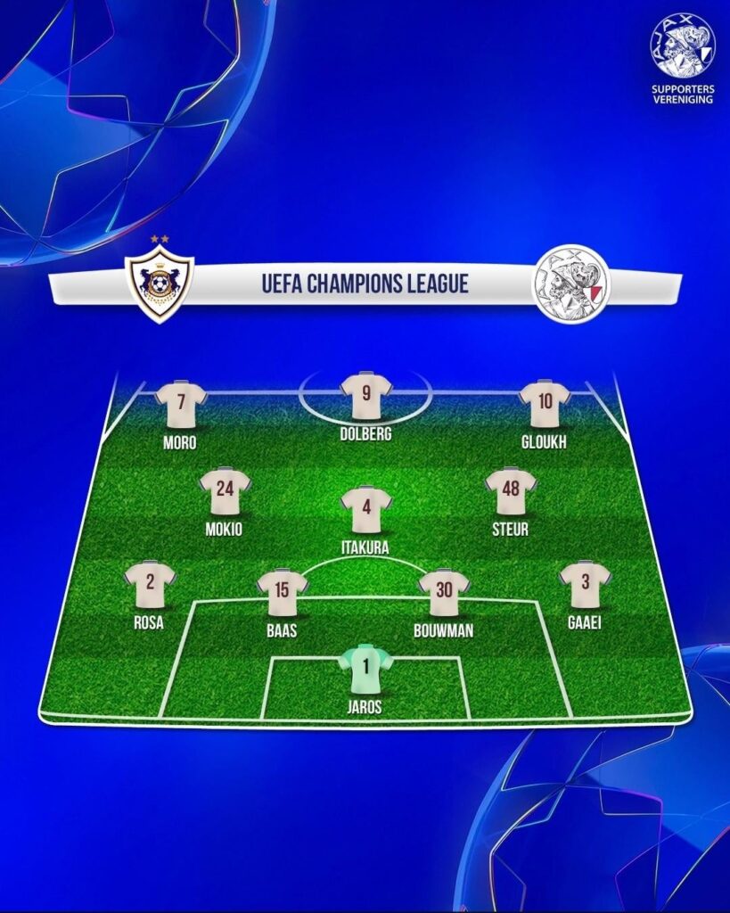 Qarabağ - AFC Ajax [Match Thread]