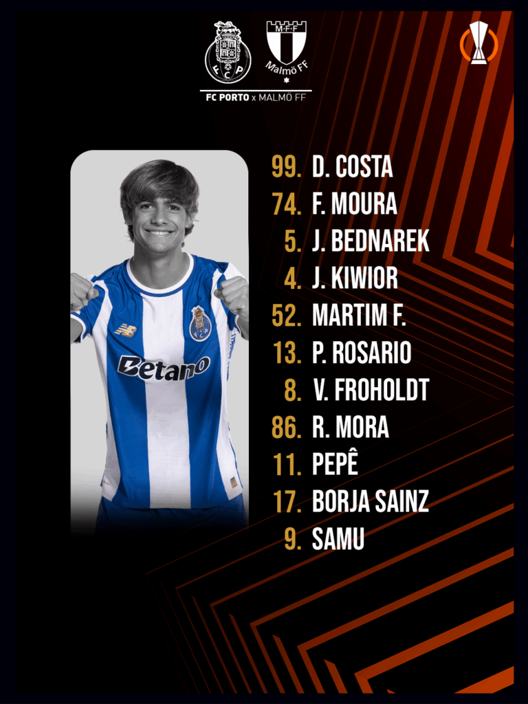 TEMOS 11! O que acharam, Dragões? Mudavam alguma coisa? 💙🤍🐉