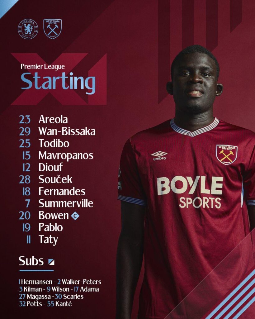 Line up for Chelsea: Diouf starts