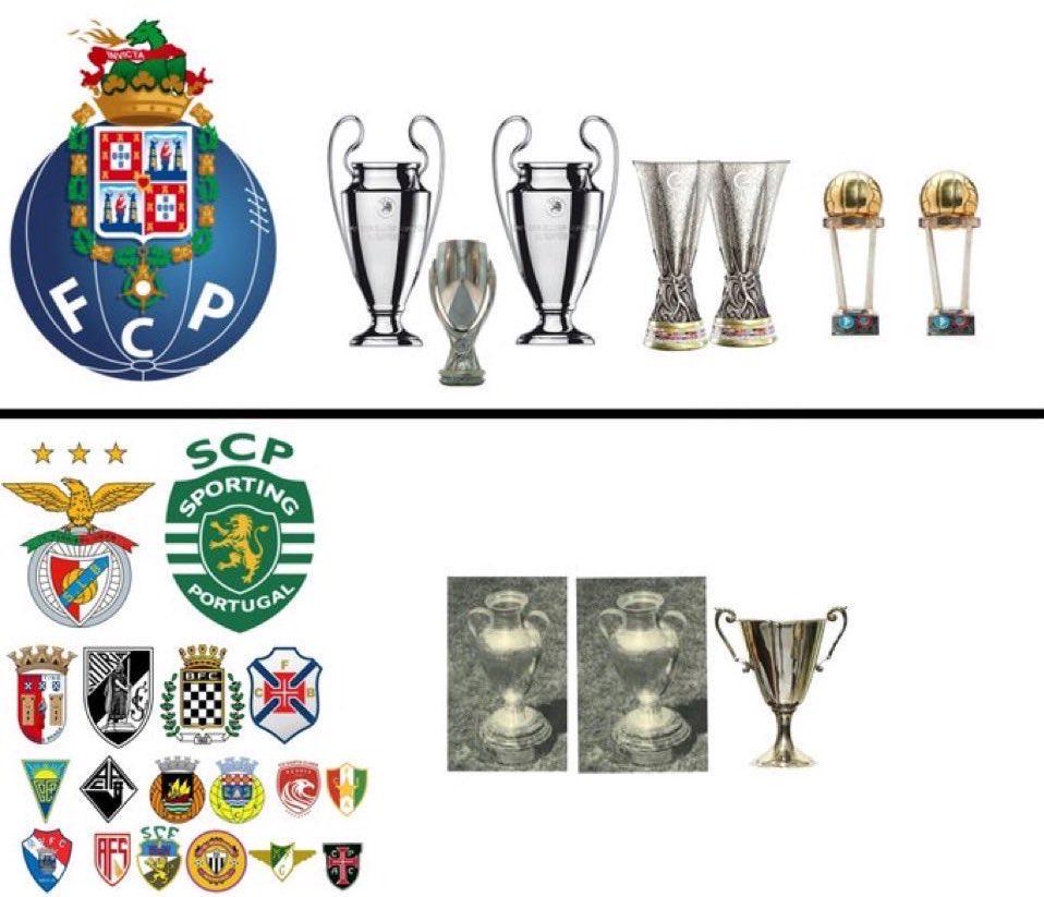 Para lembrarmos  🐉