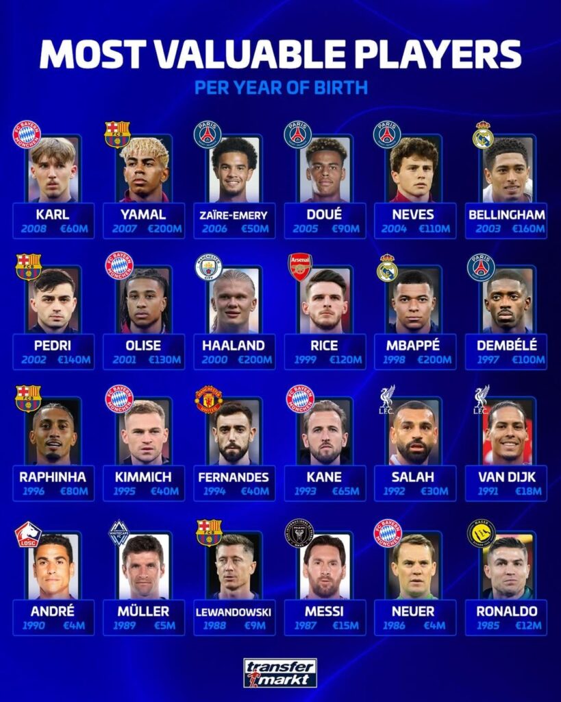 Hard not to smile seeing four of our guys there