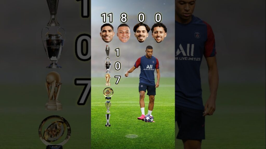 Hakimi vs Mbappe vs Vitinha vs Marquinhos