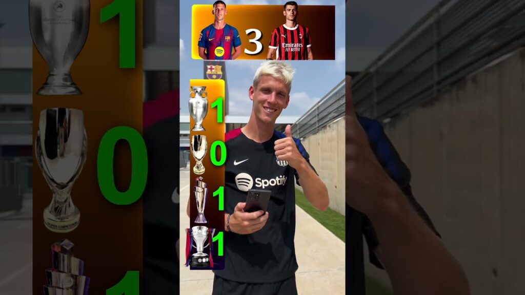 Dani Olmo vs Morata — Trophy Collection 🏆⚡ #football