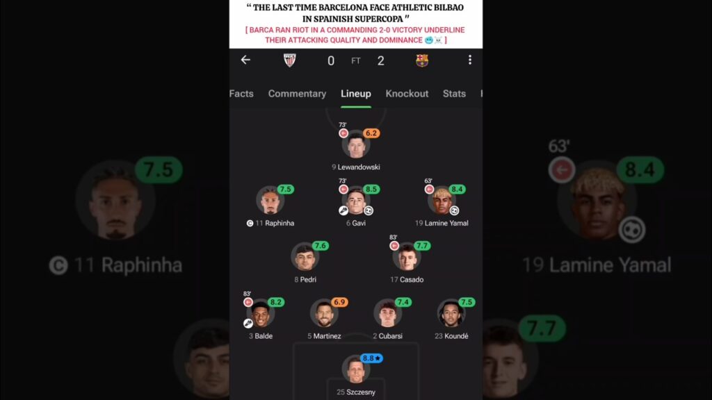 Time to run it back 🔙☠️ #football #lamineyamal #raphinha #viral #shorts #barcelona #hansiflick #edit Time to run it back 🔙☠️ #football #lamineyamal #raphinha #viral #shorts #barcelona #hansiflick #edit