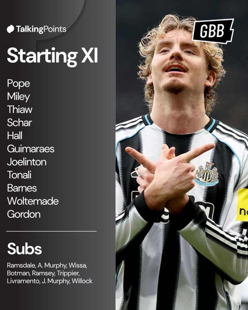 An infographic showing Newcastle United's starting XI vs Leeds on 07/01/2025.
