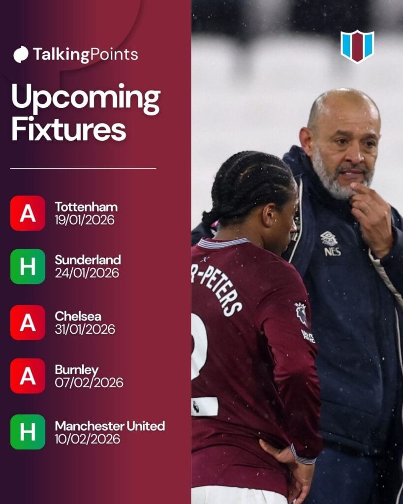 Nuno Espirito Santo, Manager of West Ham United, speaks to Kyle Walker-Peters and Jean-Clair Todibo on the pitch after the Premier League match between West Ham United and Nottingham Forest at London Stadium on January 06, 2026 in London, England.