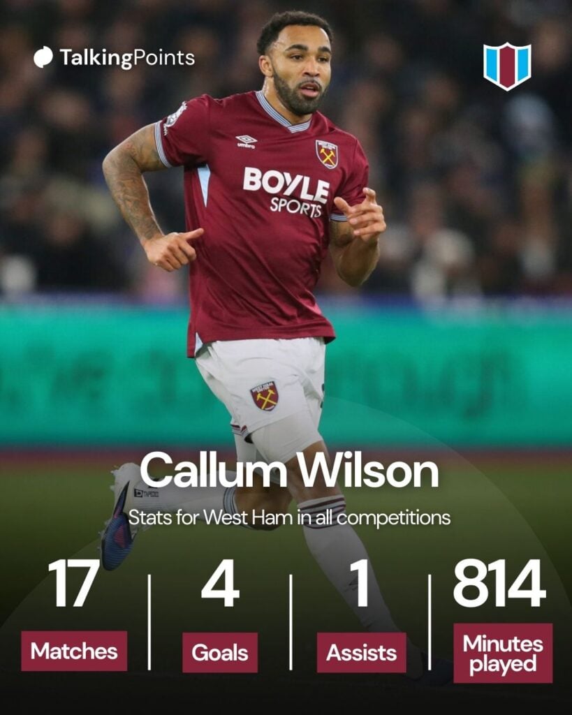 West Ham Callum Wilson (2)