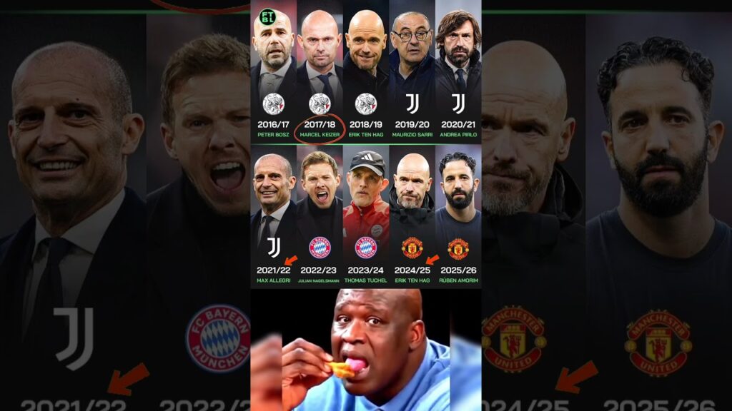 Matthijs de Ligt has had a new manager almost every season since his Ajax days 😳🔄👔