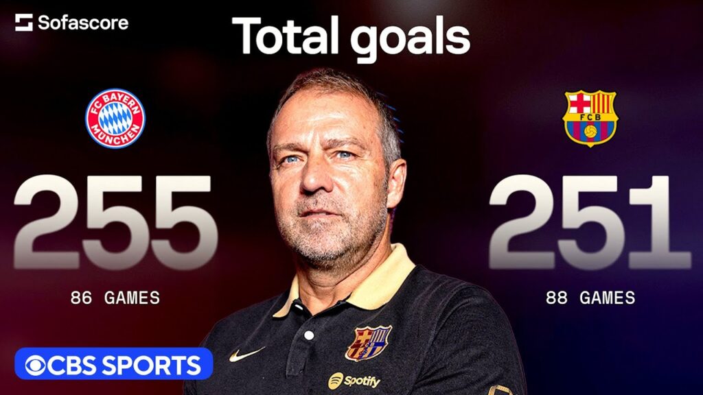 The Hansi Flick effect 🪄