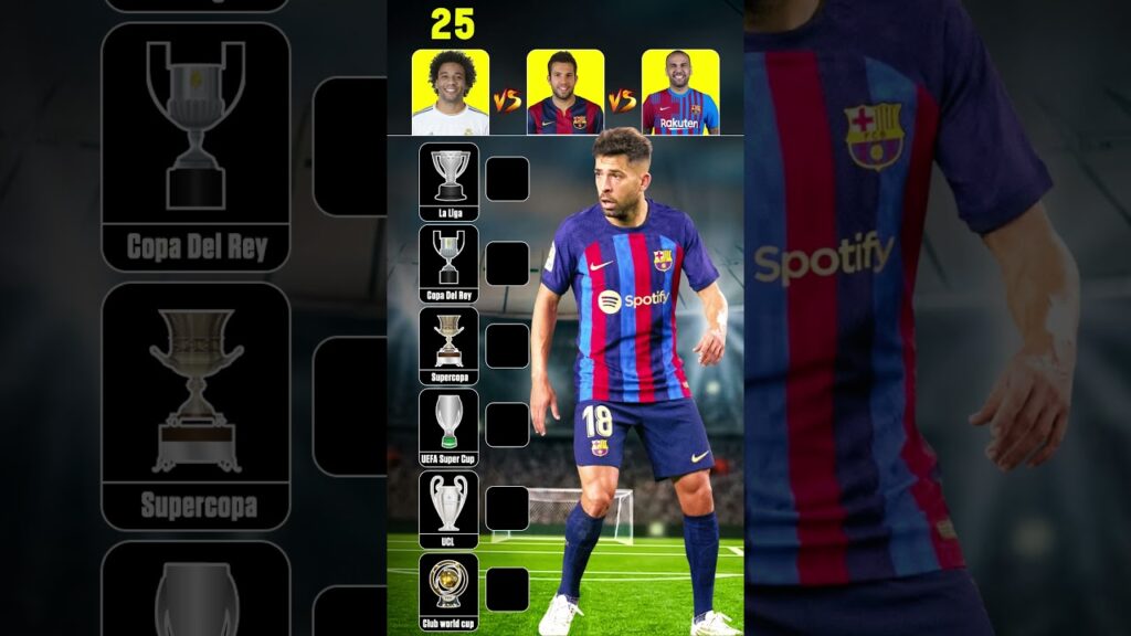 Marcelo vs Jordi Alba vs Dani Alves- Trophy Comparison | Who is Better