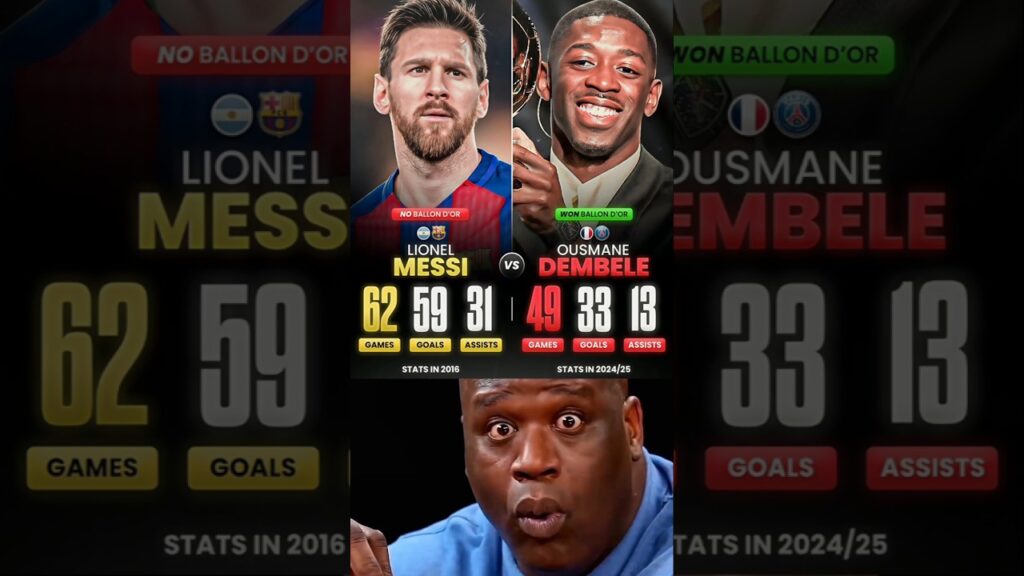 The Difference Between Lionel Messi 2016 And Ousmane Dembele 2024/25 Is Pretty Insane..🤯🔥⚽