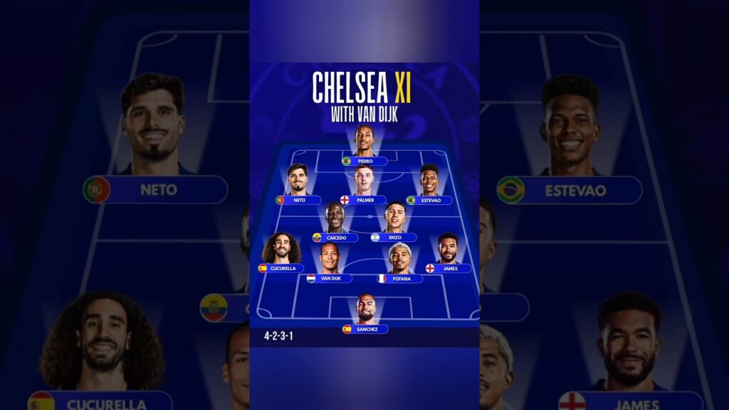 CHELSEA'S DREAM DEFENSIVE SIGNING!💙"What If" XI With VIRGIL VAN DIJK! #shorts #chelsea #football