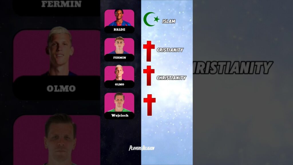 Barcelona Players Religion ☪️ ✝️ Comparison Alejandro Balde
