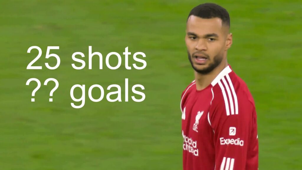 I found Cody Gakpo's last 25 shots...